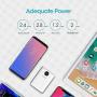 ROMOSS 10000mAh Power Bank OM10, 3 Inputs & 2 Outputs Fast Charge Portable Charger, Type-C External Battery Pack Compatible for iPhone 11, iPhone Xs, iPhone 8, iPhone 7, Samsung S20