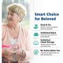 Portable Heart Rate Monitor - Heart Rhythm Tracker with Smartphone App, Wireless Home Use Heart Monitoring Devices Compatible with iPhone / Android Tablets