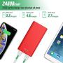 Portable Charger Power Bank【24800mAh】HETP High Capacity External Battery Pack with 4 LED Lights Ultra-Compact High-Speed Recharging Battery Charger for Smart Phone Android Phone Tablet and More - Red