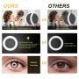 QI-EU Ring Light with Tripod Stand & Phone Holder, 10.2" Selfie Ring Light for Live Stream/YouTube/Photography, Desk Makeup Ring Light 3 Colors & 10 Brightness Level Compatible with iPhone/Android