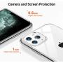 TORRAS Crystal Clear iPhone 11 Pro Case, [Anti-Yellowing] Soft Silicone Shockproof Thin Cover Slim Gel Phone Cases for iPhone 11 Pro 5.8 inch, Crystal Clear