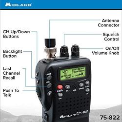 Midland 75-822 40 Channel CB-Way Radio