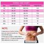 YIANNA Waist Trainer Corset for Weight Loss Latex Colombiana Waist Cincher Slimming Hourglass Body Shaper