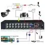Westshine 16CH 5MP DVR H.265 CCTV Security Digital Video Recorder,4K output/P2P Cloud/Motion Detection Email Alert/Remote Smartphone Access-Fits for 5MP/4MP/1080P AHD/TVI/CVI/IP Camera(NO HDD) Westshine 16CH 5MP DVR H.265 CCTV Security Digital Video Recorder,4K output/P2P Cloud/Motion Detection Email Alert/Remote Smartphone Access-Fits for 5MP/4MP/1080P AHD/TVI/CVI/IP Camera(NO HDD)