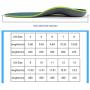 Plantar Fasciitis Arch Support Orthopedic Insoles Relieve Flat Feet Heel Pain Shock Absorption Comfortable Insoles (Men (13-13 1/2) | Women (15-15 1/2) -310MM-12.2", green01)