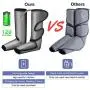 Foot and Leg Massager for Circulation and Relaxation, Rechargable Leg Massagers for Foot Calf and Leg with Hand-held Controller 4 Modes 3 Intensities, Best Gifts for Men/Women/Mother/Father/Family Foot and Leg Massager for Circulation and Relaxation, Rechargable Leg Massagers for Foot Calf and Leg with Hand-held Controller 4 Modes 3 Intensities, Best Gifts for Men/Women/Mother/Father/Family