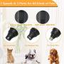 Seanme Dog Nail Grinder with LED Light, Professional Dog Nail Grooming 2-Speed Electric Pet Nail Trimmer Painless Paws Rechargeable Dog Claw Care for Small/Medium/Large Dogs & Cats & Rabbits
