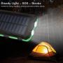 Solar Charger, 20000mAh Solar Power Bank Portable Charger for Camping External Battery Backup Charger with Dual 2 USB Port/LED Flashlights for All Smartphone, Tablet and Android Cellphone
