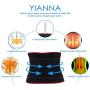 YIANNA Waist Trainer Slimming Body Shaper Belt - Sport Girdle Waist Trimmer Compression Belly Weight Loss