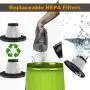LOFTEK Car Vacuum Cordless - Handheld Portable Car Vacuum Cleaner with High Power Professional Vacuum for Car - Wet&Dry Use