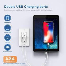 USB Wall Outlet, KING-LINK 15A Tamper-Resistant Receptacles with 4.8A USB Charging, Socket Adapter, Compatible with iPhone, iPad, LG, HTC, Samsung Galaxy & more Smartphones, ETL Listed, (6 Pack White)