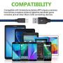 Micro USB Cable, 3Pack 10FT Android Charger Cable Long Nylon Braided Sync and Fast Charging Cord Compatible with Galaxy S7 S6 Edge, Kindle, Android Smartphones, Tablets and More