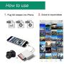 DenicMic SD CF Card Reader for iPhone iPad SD CF TF Memory Card Reader Adapter Digital Camera Reader Trail Game Camera Viewer for iPhone 11/X/8 Plus/8/7 Plus/7/6s, iPad Mini/Air, No App Required