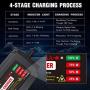 BMK 12V 5A Smart Battery Charger Portable Battery Maintainer with Detachable Alligator Rings Clips Fast Charging Waterproof Trickle Charger for Car Boat Lawn Mower Marine Sealed Lead Acid Battery