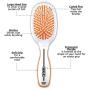 Wahl Premium Pet Tools, Orange/White