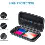 GLCON Portable Protection Hard EVA Case for External Battery,Cell Phone,GPS,Hard Drive,USB/Charging Cable,Carrying Bag Mesh Inner Pocket,Zipper Enclosure n Durable Exterior,Universal Travel Pouch Bag