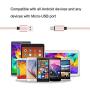 Micro USB Cable,[10ft3Pack] by Ailun,High Speed 2.0 USB A Male to Micro USB Sync & Charging Nylon Braided Cable for Android Smartphone Tablets Wall and Car Charger Connection [Rosegold]
