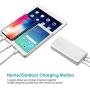 ROMOSS 30000mAh Power Bank Sense 8+, 18W PD USB C Portable Charger with 3 Outputs & 3 Inputs External Battery Pack Cell Phone Charger Battery Compatible with iPhone 11, Xs Max, MacBook, iPad Pro