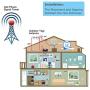 AT&T Cell Phone Signal Booster 4G LTE AT&T T-Mobile Cell Phone Booster 700mhz Band 12/17 Cell Booster Home ATT Cricket Cell Signal Booster Mobile Signal Amplifier Yagi Antenna Kit Boost 4G Data/Call