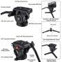 Monopod, COMAN KX3232 73.2 inch Professional Monopod Tripod Lightweight Aluminum Telescopic Camera Monopod with Pan Tilt Fluid Head and Tripod Base for DSLR Video Cameras