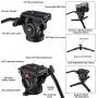 Monopod, COMAN KX3232 73.2 inch Professional Monopod Tripod Lightweight Aluminum Telescopic Camera Monopod with Pan Tilt Fluid Head and Tripod Base for DSLR Video Cameras
