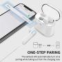 Wireless Earbuds Bluetooth 5.0, GPED True Wireless Earbuds Headphones with Charging Case, 20Hrs Playback, One-Step Pairing, IP67 Waterproof Stereo Bluetooth Earbuds with Mic for Android/iPhone(White)