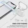 Wireless Earbuds Bluetooth 5.0, GPED True Wireless Earbuds Headphones with Charging Case, 20Hrs Playback, One-Step Pairing, IP67 Waterproof Stereo Bluetooth Earbuds with Mic for Android/iPhone(White)