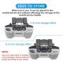 Hanatora 6.3 Inch USB C to iOS Remote Controller Cable Compatible with DJI Mavic Air 2 Drone,Cell Phone Nylon Braided RC Data Cord(iOS Connector)