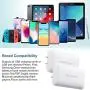 USB Wall Charger, Foldable Charger Adapter, Pofesun 2-Pack Dual Port Foldable Fast Charger Block Power Adapter Compatible for iPhone 11/ Pro/MAX/X/XS/XR/XS Max/8/7/6/Plus,iPad,Samsung Galaxy-White