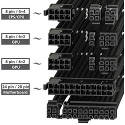 LINKUP - PSU Cable Extension Sleeved Custom Mod GPU PC Power Supply Braided w/Comb Kit | 1x 24 P (20+4) | 1x 8 P (4+4) CPU | 2X 8 P (6+2) GPU Set | 30CM 300MM - Black