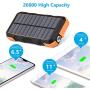 Solar Charger 26800mAh Hiluckey 18W Power Bank with 3.0A Outputs USB C Waterproof Battery Pack for Smartphones, Tablets, MacBook