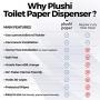 Plushi Paper Toilet Paper Holder + 4 Boxes 320 Wipes Septic Safe Tube Free 4 Ply Soft RV Essential and Mom Approved for Travel Trailers Campers Marine Biodegradable Set Includes Self Adhesive