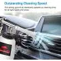 JOINT STARS High Pressure Car Cleaning Gun Jet Cleaner High Pressure Cleaner Car Interior Detailing Kit High Pressure Cleaning Tool Pressure Cleaner for Car Detailing Supplies Free Bonus JOINT STARS High Pressure Car Cleaning Gun Jet Cleaner High Pressure Cleaner Car Interior Detailing Kit High Pressure Cleaning Tool Pressure Cleaner for Car Detailing Supplies Free Bonus