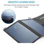 Anker 15W Dual USB Solar Charger, PowerPort Solar for iPhone 7 / 6s / Plus, iPad Pro/Air 2 / Mini, Galaxy S7 / S6 / Edge/Plus, Note 5/4, LG, Nexus, HTC and More