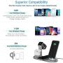 LUKKAHH Wireless Charger, 4 in 1 Wireless Charging Station for Apple Watch and Airpods Pro, Charger Stand for Multiple Devices, Qi Fast Wireless Charging Dock for iPhone 11/11 Pro Max/X/XS/XS/8/8 Plus