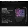 RGB One Hand Mechanical Gaming Keyboard and Backlit Mouse Combo, USB Wired Rainbow Letters Glow Single Hand Mechanical Keyboard,Gaming Keyboard Set for Laptop PC Computer Game and Work RGB One Hand Mechanical Gaming Keyboard and Backlit Mouse Combo, USB Wired Rainbow Letters Glow Single Hand Mechanical Keyboard,Gaming Keyboard Set for Laptop PC Computer Game and Work