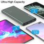 TOZO WB1 Portable Charger 10000mAh Super slim and light Fast Power bank 18W PD+Quick Charge 3.0 High-Speed Charging External Battery Pack with USB C Input/Output for iPhone,iPad,Samsung and more Green