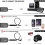 Wireless Headset Lavalier Microphone System -Alvoxcon Dual Wireless Lapel Mic for iPhone, DSLR Camera, PA Speaker, YouTube, Podcast, Video Recording, Conference, Vlogging, Church, Interview, Teaching