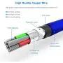 Fast Phone Charger Cable 16FT/5M Cell Phone Charging Cord Extra Long Nylon Braided Data Sync Cable Metal Connector Blue USB Cable Powerline for Phone XR/X/8/8 Plus/7/7 Plus/6/6s/Plus/SE Pad