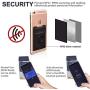 New 5-in-1 Cell Phone Wallet-Stick On Spandex Ring Card Holder Sleeve Back-Double-Pocket+Magnetic+Finger Grip Strap Loop+Kickstand+RFID Block ,Most of Smartphones (iPhone/Android/Samsung Galaxy)