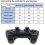 Mobile Game Controller, Wireless Gamepad for Android Phone/PC/for PS3/TV Box Joystick 2.4G Gamepad Game Controller for Smart Phone Game Accessories-White with Clip-