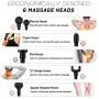 Massage Gun Deep Tissue Percussion Muscle Massager， Massager for Pain Relief，Handheld Electric Body Massager with 20 Speed, 2500mAh 20W, 6-8 Hours.