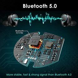 Bluetooth Wireless Earbuds - TWS Bluetooth Wireless Earphones IPX7 Waterproof, 3500 Battery Capacity, Touch Control Wireless Headphone, Deep Bass Sound Wireless Headphone