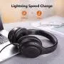 TaoTronics Active Noise Cancelling Headphones [Upgraded] Bluetooth Headphones SoundSurge 60 Over Ear Headphones Wireless Headphones Deep Bass, Quick Charge, 30H Playtime for Travel Work Cellphone