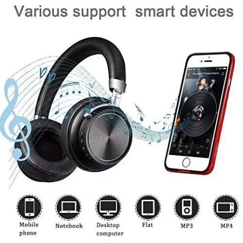 Wireless Gaming Headset, DIWUER Bluetooth Over-Ear Headphone Built-in Microphone Noise Cancelling for PS4 Xbox PC Computer Mac Laptop iPhone Smartphone Wireless Gaming Headset, DIWUER Bluetooth Over-Ear Headphone Built-in Microphone Noise Cancelling for PS4 Xbox PC Computer Mac Laptop iPhone Smartphone