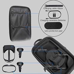 HIJIAO Hard Travel Case for Oculus Quest VR Gaming Headset and Controllers Accessories Waterproof Shockproof Carring case (Gray)