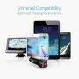 Anker 24W Dual USB Car Charger, PowerDrive 2 for iPhone X / 8/7 / 6s / Plus, iPad Pro/Air 2 / Mini, Note 5/4, LG, Nexus, HTC, and More