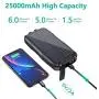 Solar Charger 25000mAh, Solar Power Bank with Qi Wireless Charger and 2-USB Outputs & 2 Inputs, Portable External Battery Pack with Flashlight for Camping Outdoor Solar Charger 25000mAh, Solar Power Bank with Qi Wireless Charger and 2-USB Outputs & 2 Inputs, Portable External Battery Pack with Flashlight for Camping Outdoor