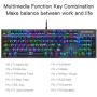 MOTOSPEED USB Wired Mechanical Keyboard 104Keys RGB Led Backlit Kailh Box Switch Gaming Keyboard for Gaming and Typing,Compatible for Mac & PC