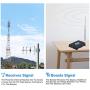 Cell Phone Signal Booster Verizon 4G LTE Signal Booster Verizon Cell Signal Booster Repeater Band13 Verizon Cell Phone Signal Amplifier Home Use Cell Phone Booster Boost Voice+Data with Antennas Kit